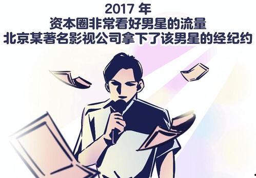 娱乐圈爆料漫画的微博,揭秘明星幕后故事，揭秘娱乐圈真相！